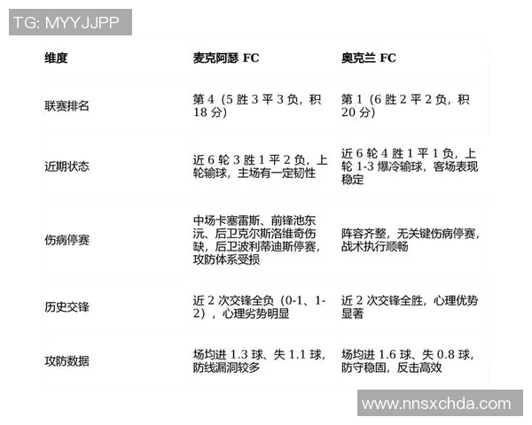 国外足球预测网站分析与推荐助你赢得比赛投注的秘诀